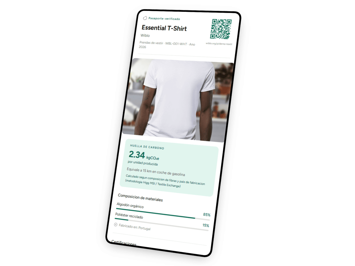 Ejemplo de Pasaporte Digital de Producto